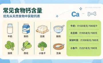 晚上睡觉腿抽筋就是缺钙吗？北京保健按摩网告诉大家没你想的那么简单